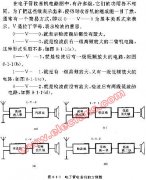 电子管收音机电路的结构表示法