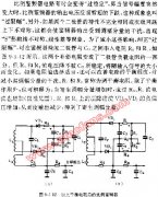 加上平衡电阻后的比例鉴频器电路图