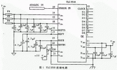 使用TMS320F206 DSP的图像采集卡原理设计