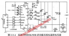 采用TWH9236 TWH9238多功能无线电遥控电风扇