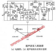 超声波盲人探路器