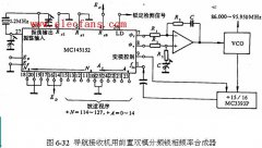 前置双模分频锁相频率合成器(导航接收机用)