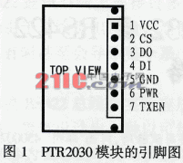 基于无线收发数传模块PTR2030的温度测控系统设计