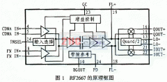 带接收AGC的解调器芯片RF2667及其应用