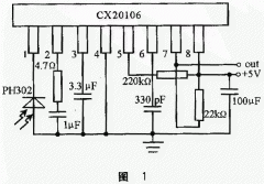 红外遥控器信号的接收和转发