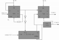 125KHz RFID读写器的FSK解调器设计