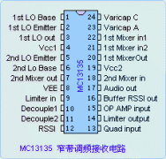 [组图]单片窄带调频接收电路——MC13135