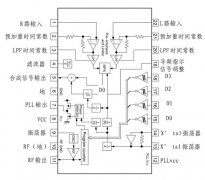 [组图]自己动手，制作高保真无线立体声音箱