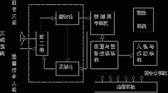 卫星系统的组成