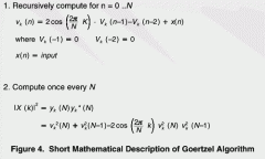 DTFM信号生成与检测 （2）