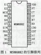 解调器MSM6882及其在无线数据通信中的应用