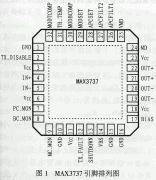 带消光比控制的多速率激光驱动器MAX3737