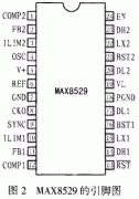MAX8529及xDSL调制解调器中的1.5MHz双路降压型