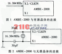 基于AMBE-2000的多速率语音通信终端模块