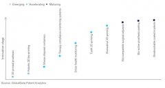 医疗器械行业的颠覆性创新——牙齿3D打印