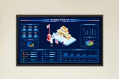 绘王智能大屏丨智慧医疗加筑抗疫防线