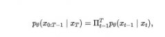 基于Diffusion Probabilistic Model的医学图像分割