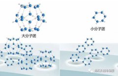 石墨烯远红外线对人体健康有哪些好处