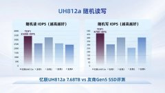 忆联如何以技术创新推动存储产业变革
