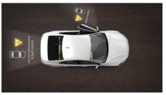 用于动态地面投影的评估模块和软件工具入门