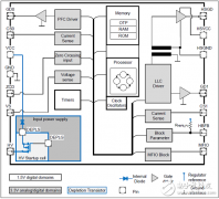 基于IDP2308 120W开关电源(SMPS)的参考设计方案