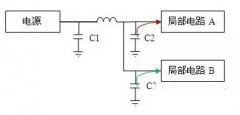 <b>电源设计中电容的工作原理 各类电源中电容器的</b>