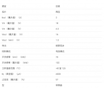 LM2650系列 同步降压型DC/DC转换器数据手册