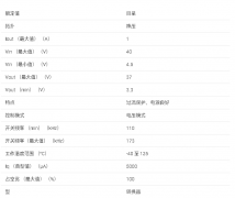 LM2598系列 4.5V至40V、1A SIMPLE开关降®压转换器数据