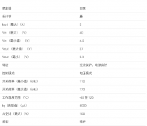 LM2599 SIMPLE SWITCHER 电源转换器 150 KHz 3A 降压稳压器