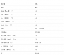 LM2594系列 SIMPLE SWITCHER® 40V、500mA 低元件数降压稳