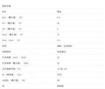 LM2574系列 8V至40V、500mA SIMPLE SWITCHER®降压转换器，