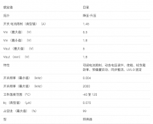 TPS63900 1.8V 至 5.5V、75nA IQ 降压-升压转换器