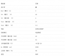 <b>LM2576系列 SIMPLE SWITCHER® 40V、3A 低元件数降压稳压</b>