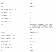 TPS55287 36V 4A 降压-升压转换器，带 I²C 接口数据手
