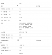 TPS552882-Q1 36V、16A 降压-升压转换器，符合 AEC-Q1