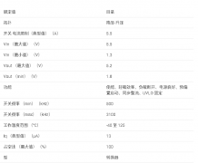 TPS63806 2.5A 高效降压-升压转换器，在微型 WCSP 中