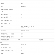 TPS55162-Q1 3.6V 至 36V、1A 输出、2MHz、同步升压和降