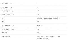 TPS51216 DDR2/3/3L/4 存储器电源解决方案同步降压控