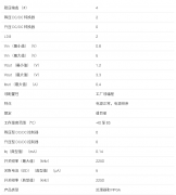TPS65708 小型芯片级 4 通道电源管理 IC数据手册