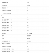 TPS65200 Li+ 电池充电器，带有 WLED 驱动器和分流监