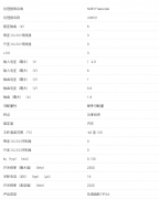 TPS650250-Q1 汽车1.5V至6.5V，3 Buck & 3 LDO电源管理