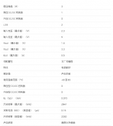 TPS650003 2.25MHz降压转换器，带双LDOs和SVS电源管理