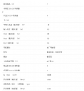 TPS65721 电源管理 IC （PMIC），带电池充电器、1 个