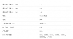 TPS51200-Q1 汽车目录 灌电流/拉电流 DDR 端接稳压器