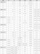 基于ISOS标准的全面解析与应用，钙钛矿太阳能电