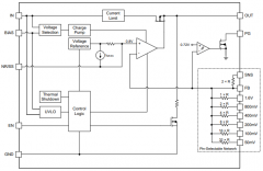 <b>圣邦微电子线性稳压器SGM2049C简述</b>