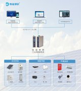 分布式光伏储能系统远程监控运维解决方案
