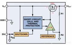 一个简单LDO原理图关键参数的理解