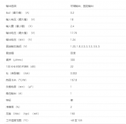 TPS7A24 具有使能功能的 200mA、18V、超低 IQ、低压差