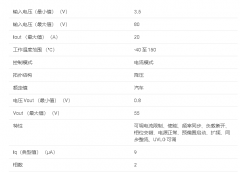 LM5149-Q1系列 具有超低 IQ 和集成有源EMI 滤波器的